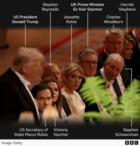 Royal Family Members, Trump Supporters and Tech CEOs: Notable Observations from the Official Dinner Attendee Roster
